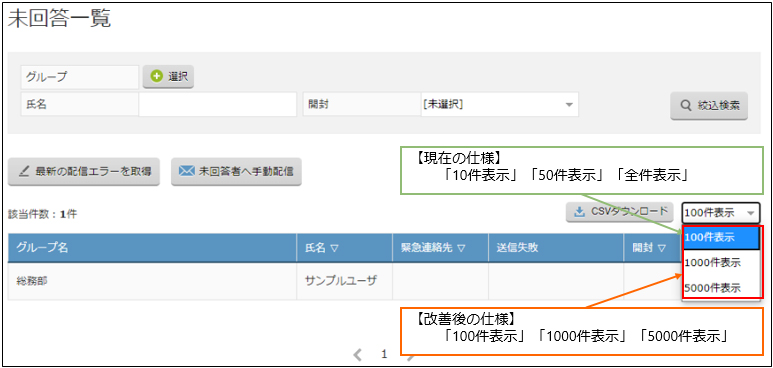 4未回答一覧